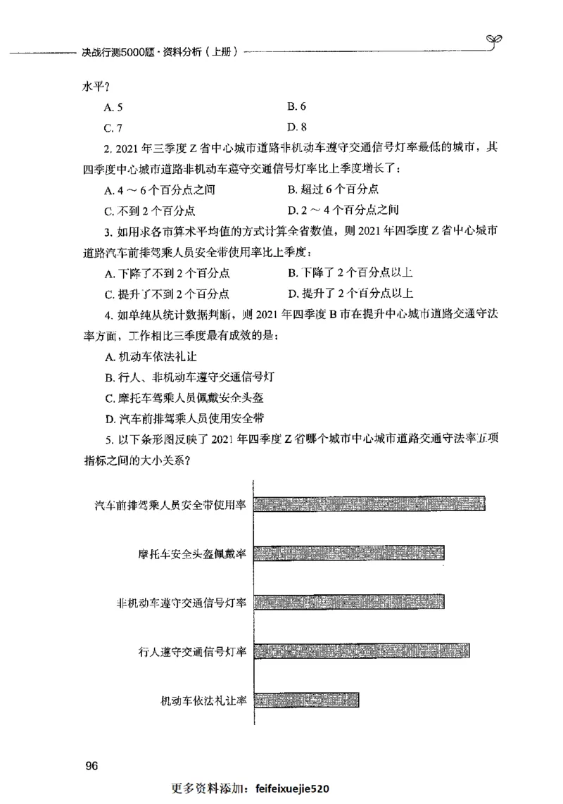 09资料分析（题本）2023年5月版_26吉林考备考资料包_11省考刷题包_04决战行测5000题_行测5000题2023年5月版次
