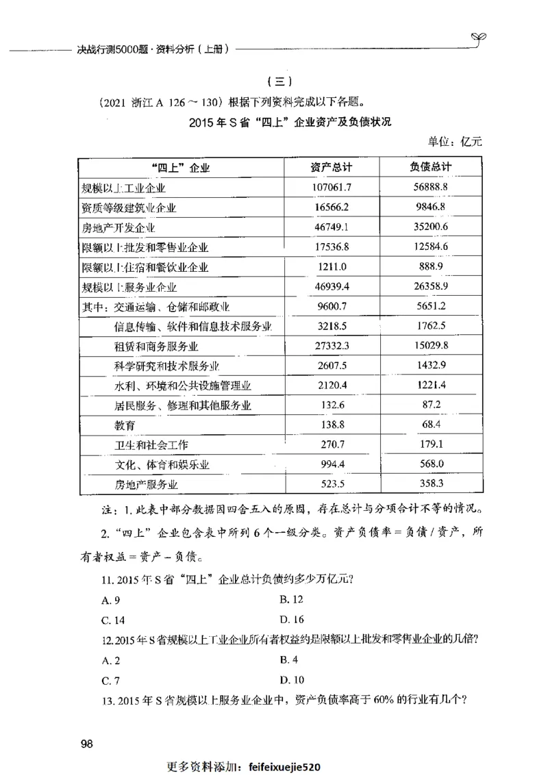 09资料分析（题本）2023年5月版_26吉林考备考资料包_11省考刷题包_04决战行测5000题_行测5000题2023年5月版次
