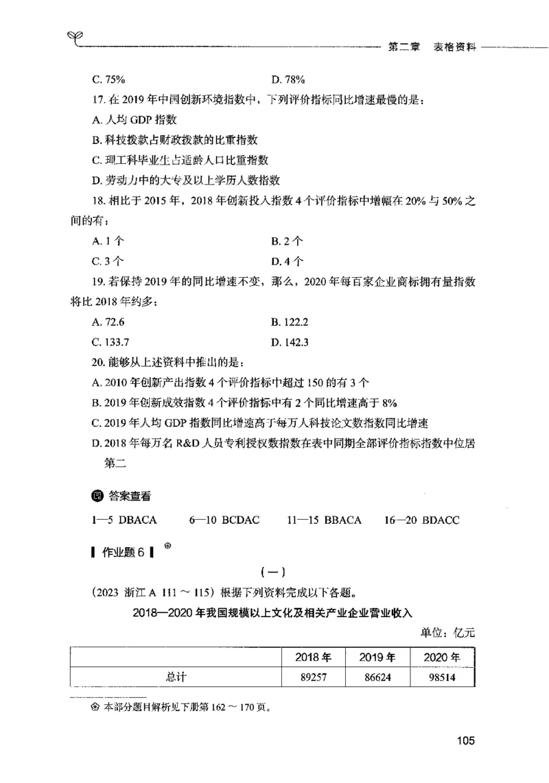 09资料分析（题本）2023年5月版_26吉林考备考资料包_11省考刷题包_04决战行测5000题_行测5000题2023年5月版次