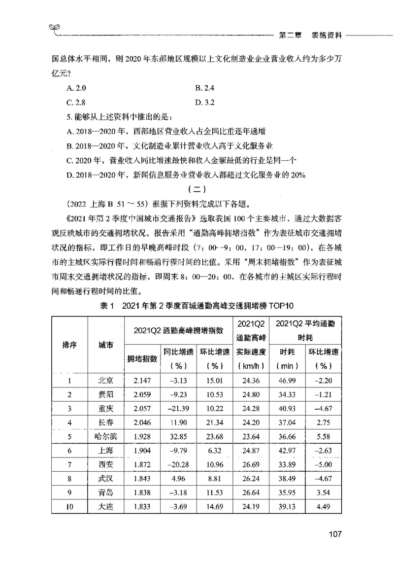 09资料分析（题本）2023年5月版_26吉林考备考资料包_11省考刷题包_04决战行测5000题_行测5000题2023年5月版次