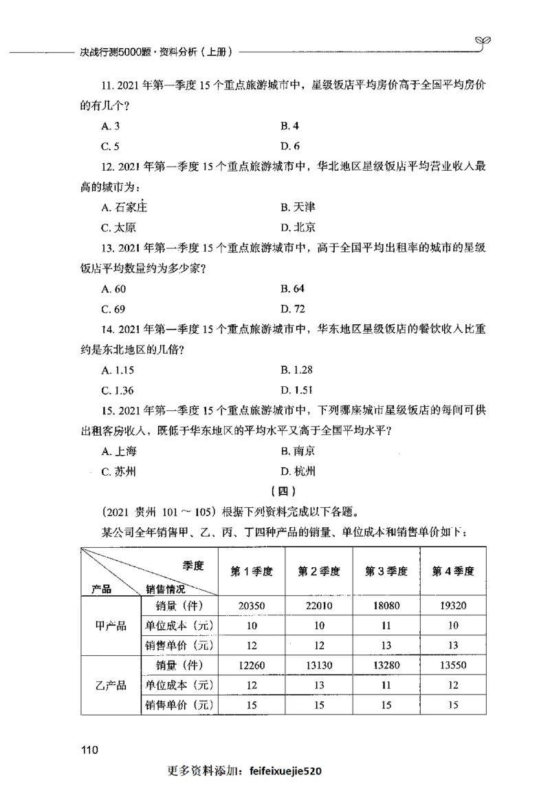 09资料分析（题本）2023年5月版_26吉林考备考资料包_11省考刷题包_04决战行测5000题_行测5000题2023年5月版次