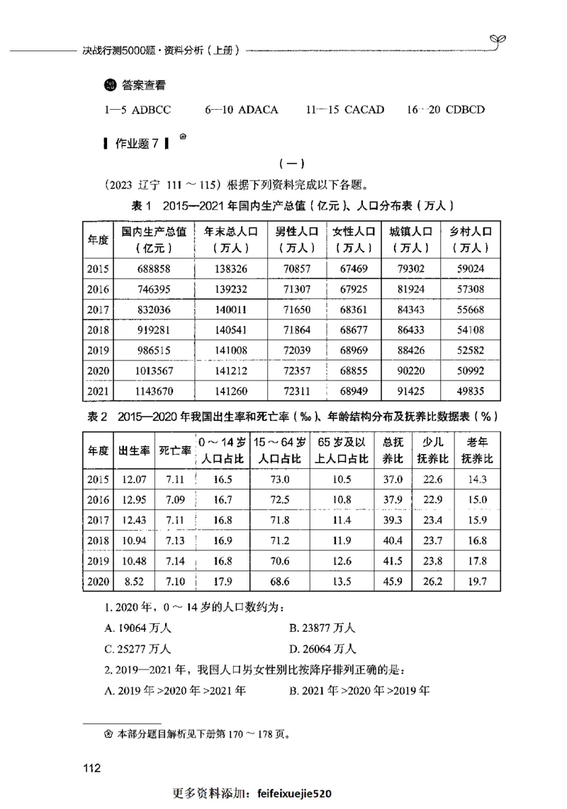 09资料分析（题本）2023年5月版_26吉林考备考资料包_11省考刷题包_04决战行测5000题_行测5000题2023年5月版次