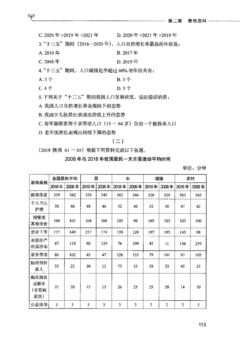 09资料分析（题本）2023年5月版_26吉林考备考资料包_11省考刷题包_04决战行测5000题_行测5000题2023年5月版次