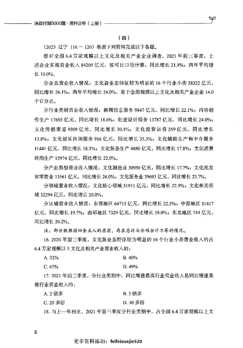 09资料分析（题本）2023年5月版_26吉林考备考资料包_11省考刷题包_04决战行测5000题_行测5000题2023年5月版次