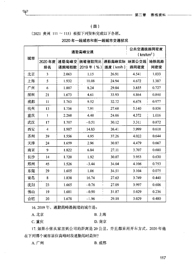 09资料分析（题本）2023年5月版_26吉林考备考资料包_11省考刷题包_04决战行测5000题_行测5000题2023年5月版次