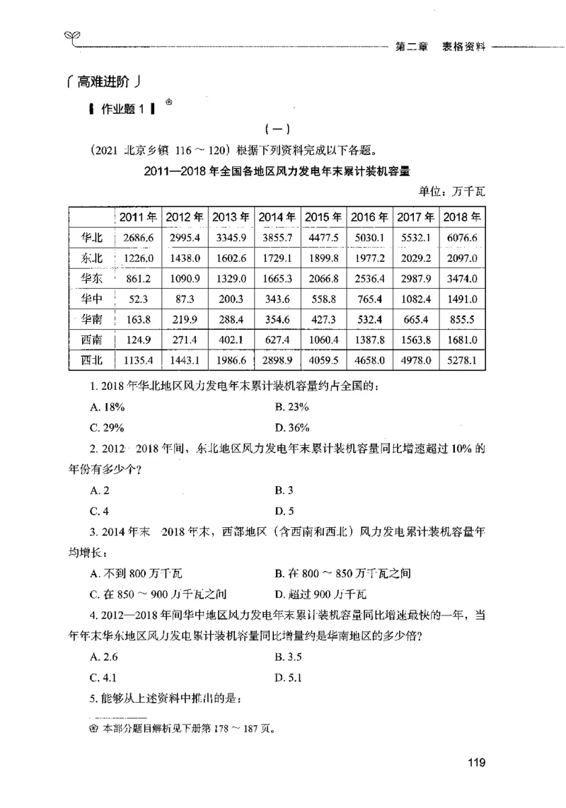 09资料分析（题本）2023年5月版_26吉林考备考资料包_11省考刷题包_04决战行测5000题_行测5000题2023年5月版次