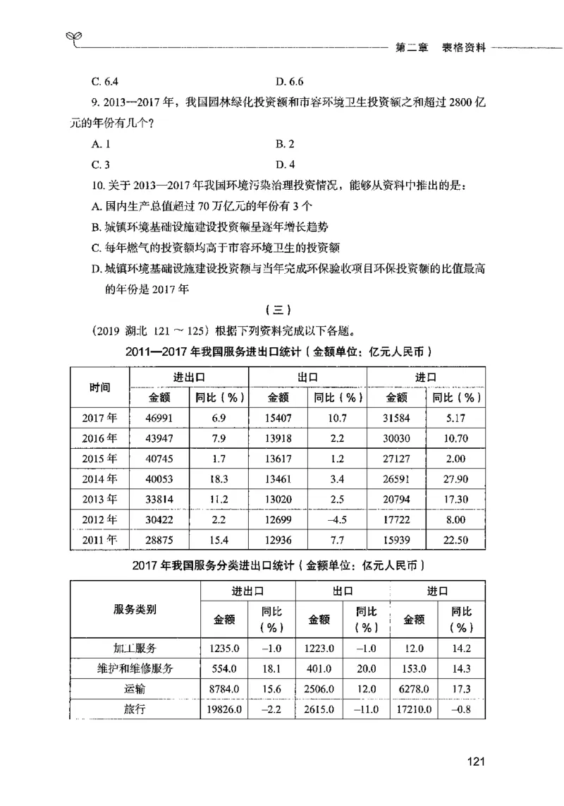 09资料分析（题本）2023年5月版_26吉林考备考资料包_11省考刷题包_04决战行测5000题_行测5000题2023年5月版次