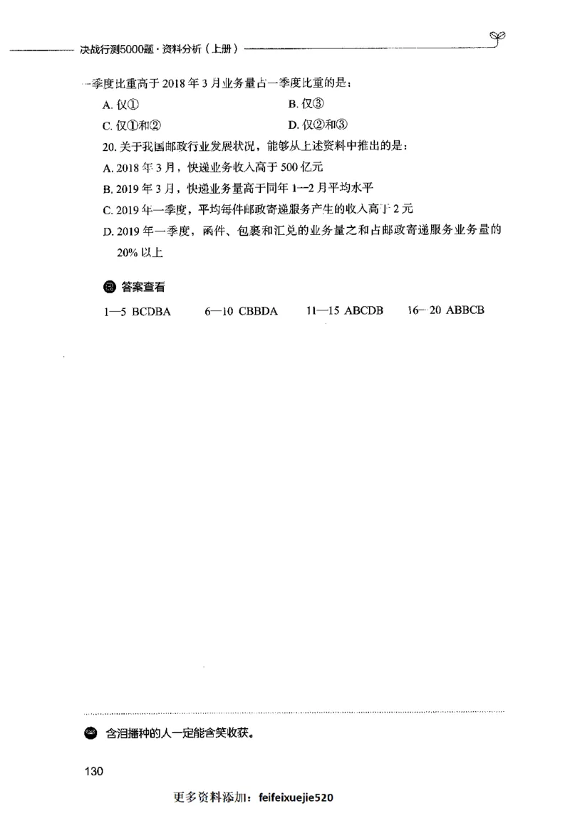 09资料分析（题本）2023年5月版_26吉林考备考资料包_11省考刷题包_04决战行测5000题_行测5000题2023年5月版次