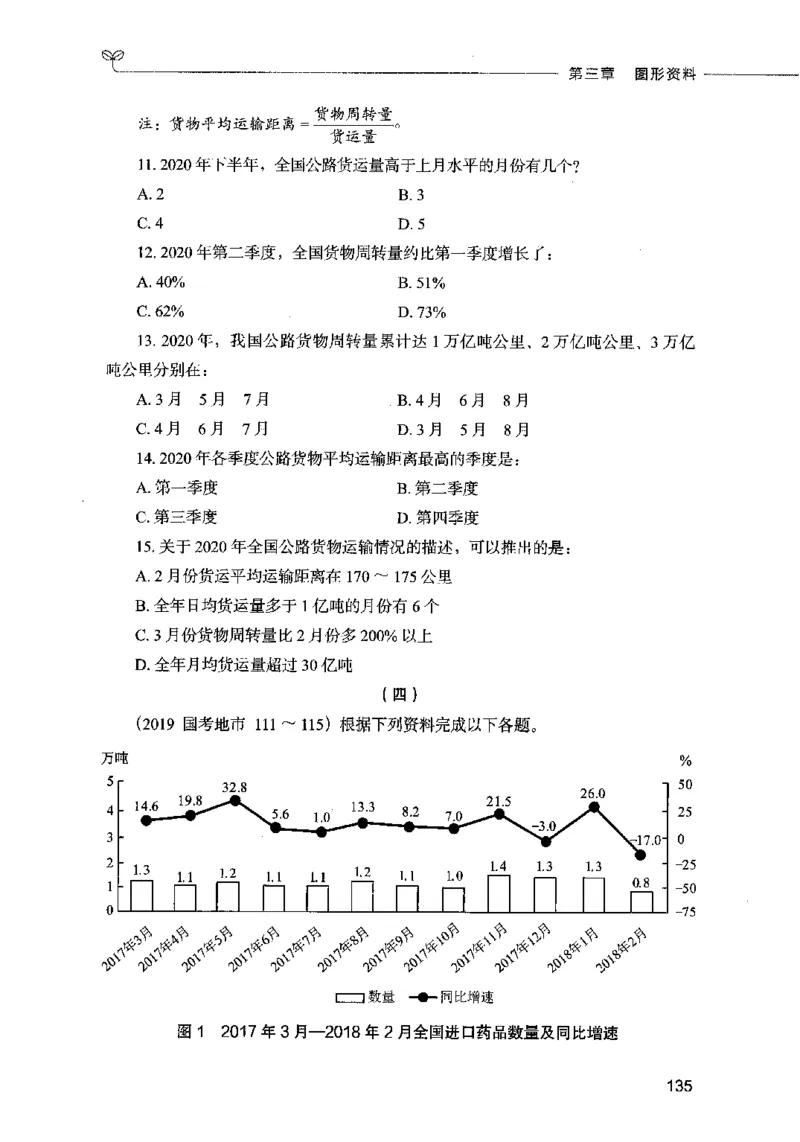 09资料分析（题本）2023年5月版_26吉林考备考资料包_11省考刷题包_04决战行测5000题_行测5000题2023年5月版次