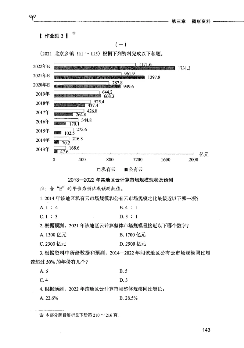 09资料分析（题本）2023年5月版_26吉林考备考资料包_11省考刷题包_04决战行测5000题_行测5000题2023年5月版次