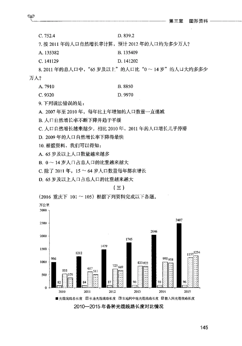 09资料分析（题本）2023年5月版_26吉林考备考资料包_11省考刷题包_04决战行测5000题_行测5000题2023年5月版次