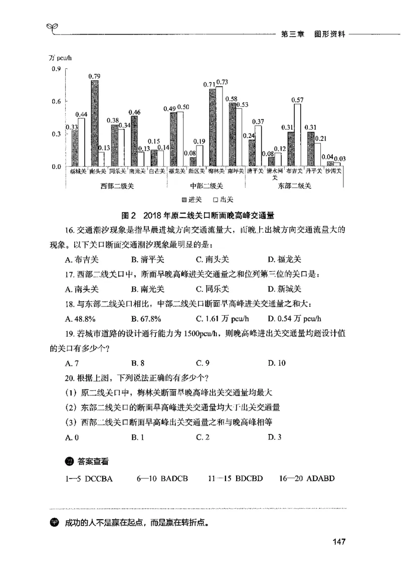 09资料分析（题本）2023年5月版_26吉林考备考资料包_11省考刷题包_04决战行测5000题_行测5000题2023年5月版次
