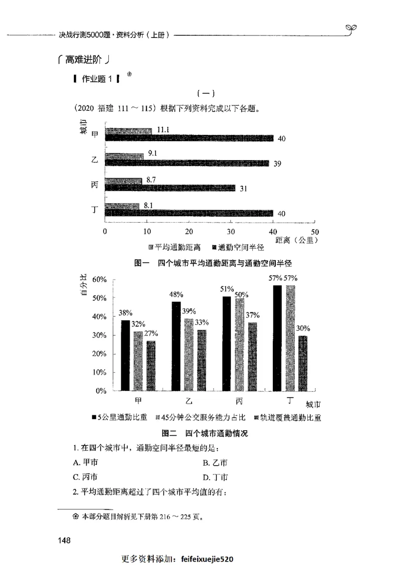 09资料分析（题本）2023年5月版_26吉林考备考资料包_11省考刷题包_04决战行测5000题_行测5000题2023年5月版次