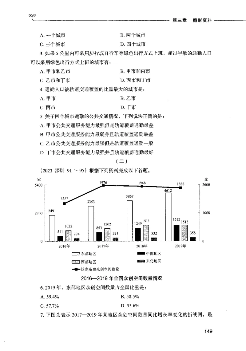 09资料分析（题本）2023年5月版_26吉林考备考资料包_11省考刷题包_04决战行测5000题_行测5000题2023年5月版次