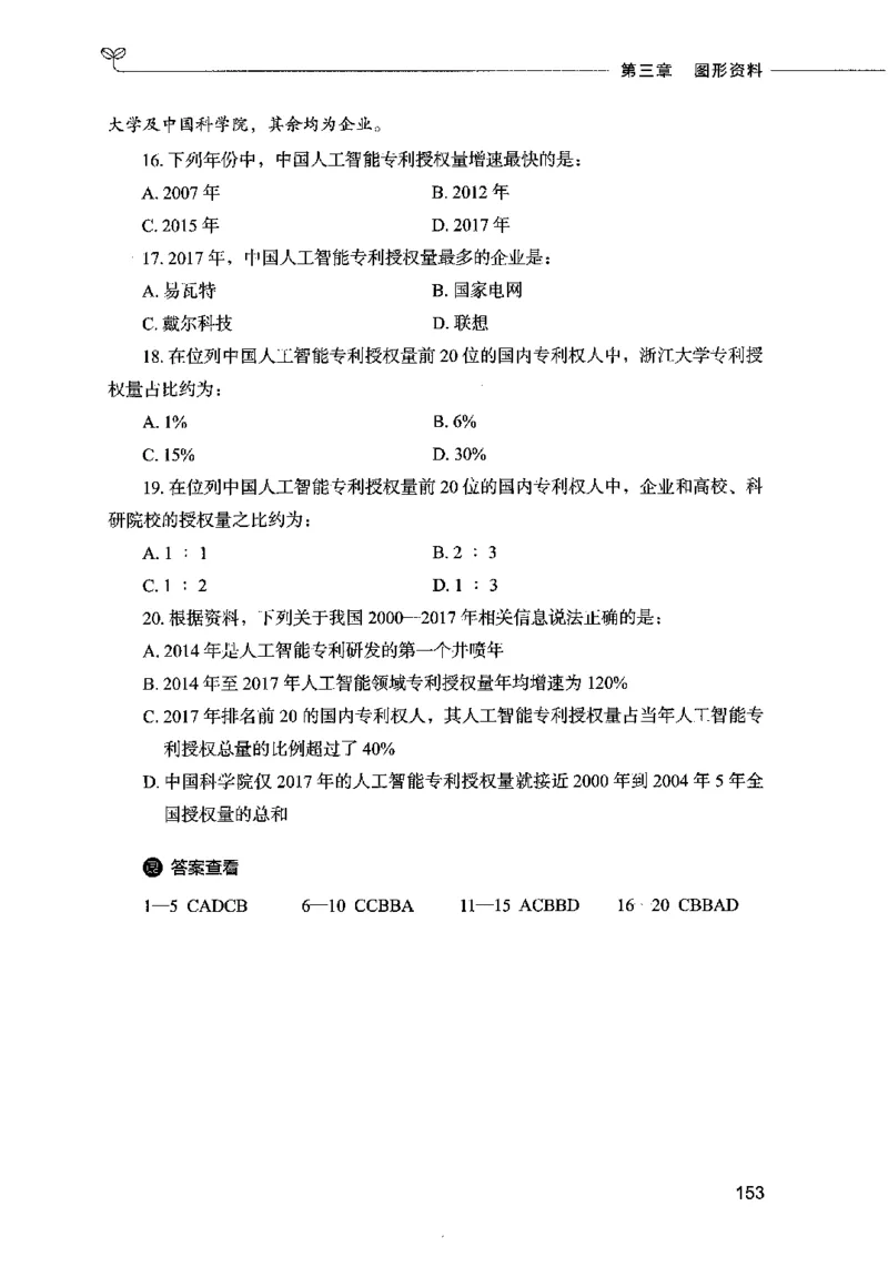 09资料分析（题本）2023年5月版_26吉林考备考资料包_11省考刷题包_04决战行测5000题_行测5000题2023年5月版次