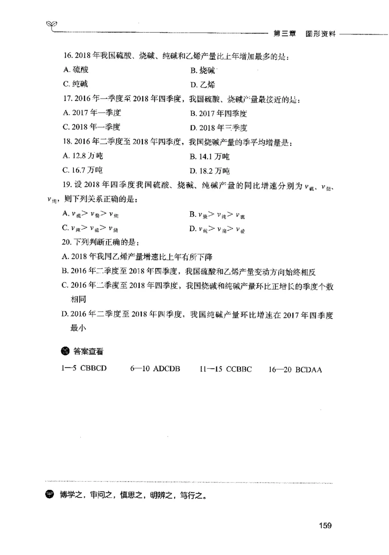 09资料分析（题本）2023年5月版_26吉林考备考资料包_11省考刷题包_04决战行测5000题_行测5000题2023年5月版次