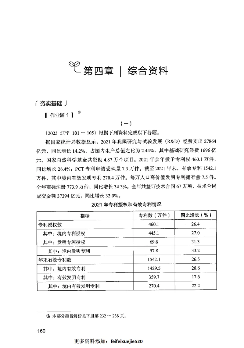 09资料分析（题本）2023年5月版_26吉林考备考资料包_11省考刷题包_04决战行测5000题_行测5000题2023年5月版次