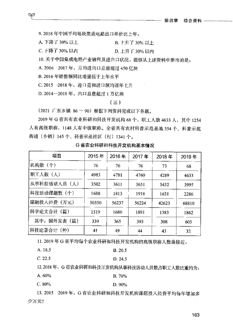 09资料分析（题本）2023年5月版_26吉林考备考资料包_11省考刷题包_04决战行测5000题_行测5000题2023年5月版次