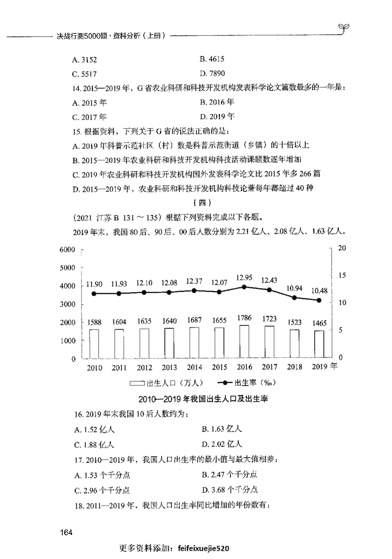 09资料分析（题本）2023年5月版_26吉林考备考资料包_11省考刷题包_04决战行测5000题_行测5000题2023年5月版次