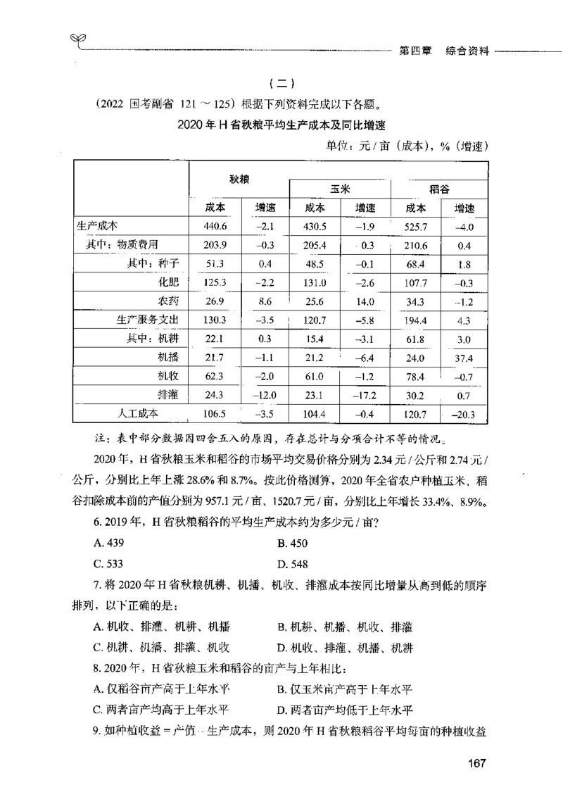 09资料分析（题本）2023年5月版_26吉林考备考资料包_11省考刷题包_04决战行测5000题_行测5000题2023年5月版次
