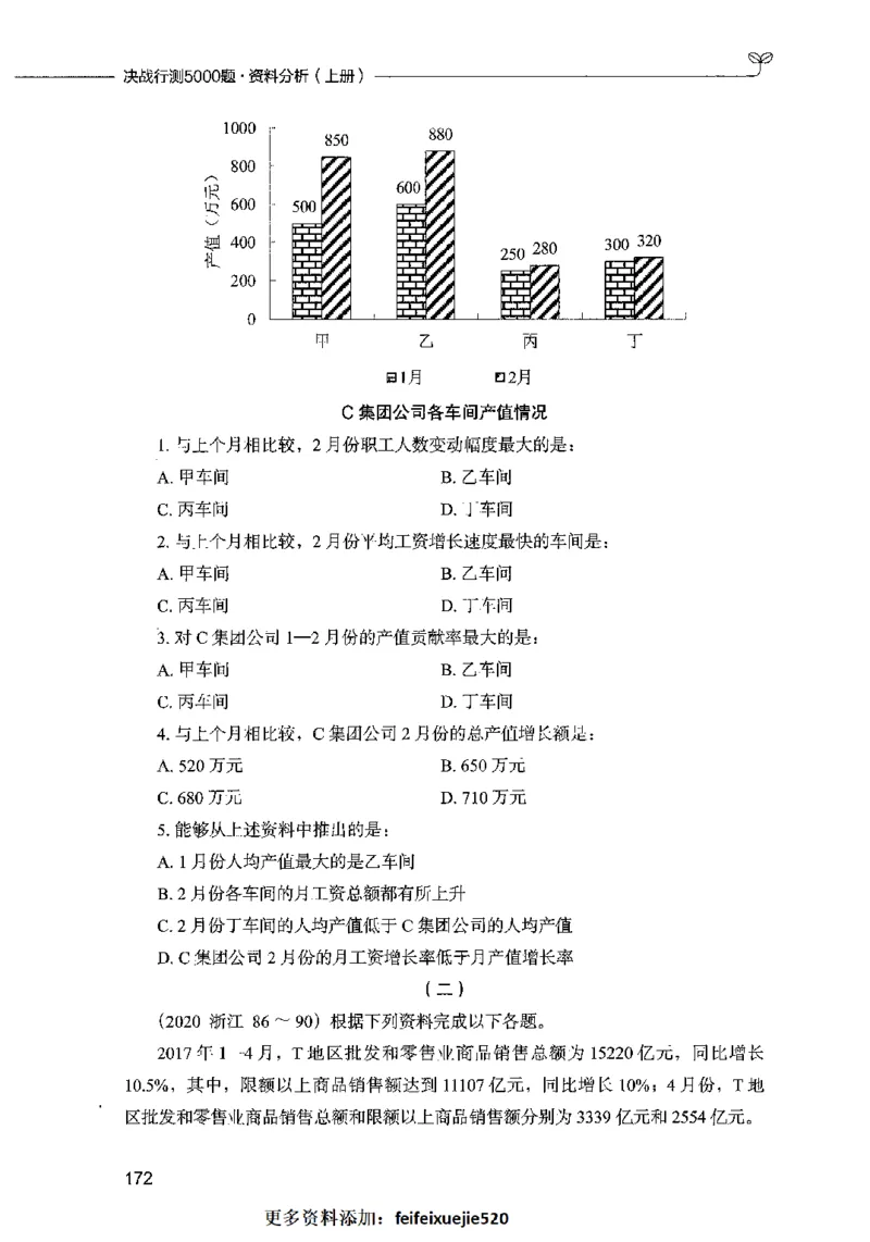 09资料分析（题本）2023年5月版_26吉林考备考资料包_11省考刷题包_04决战行测5000题_行测5000题2023年5月版次