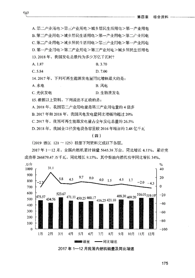09资料分析（题本）2023年5月版_26吉林考备考资料包_11省考刷题包_04决战行测5000题_行测5000题2023年5月版次