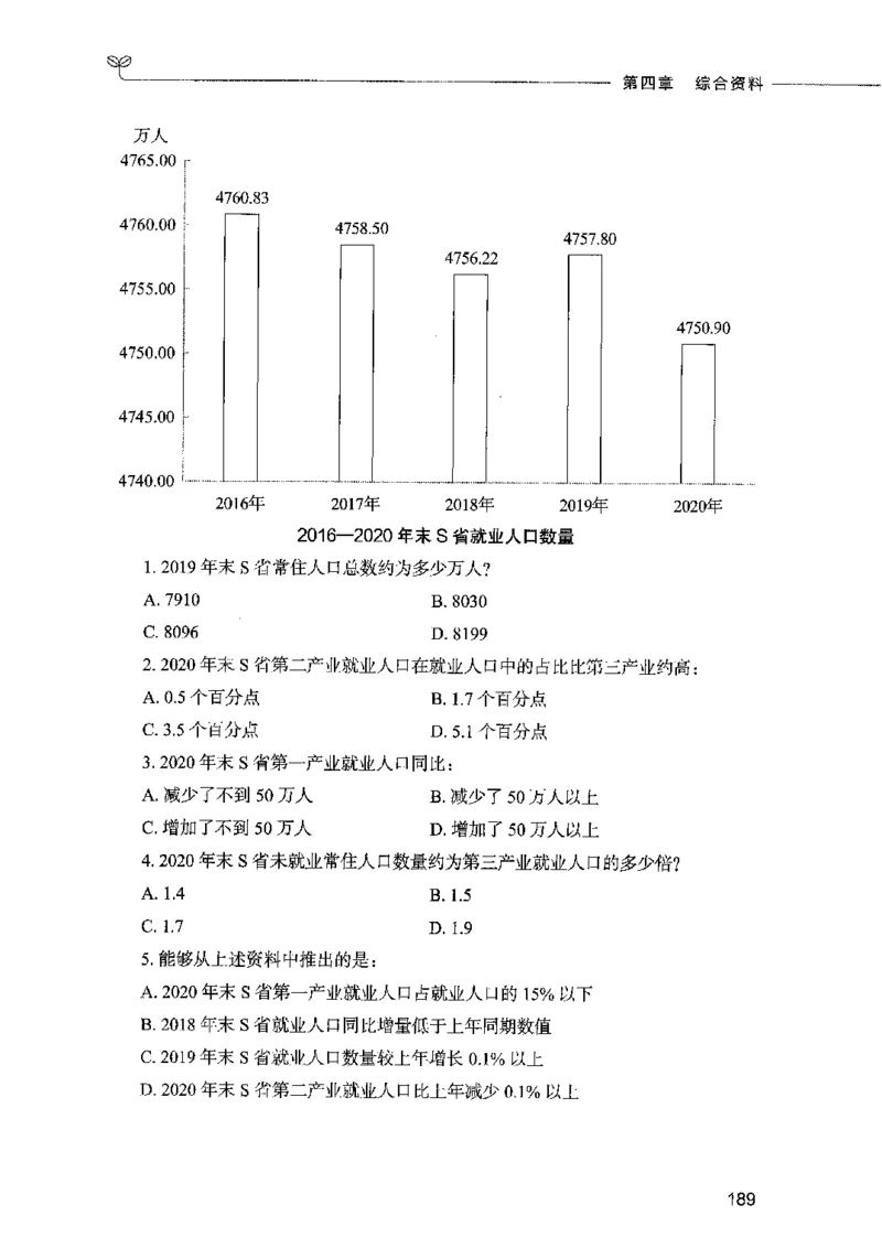 09资料分析（题本）2023年5月版_26吉林考备考资料包_11省考刷题包_04决战行测5000题_行测5000题2023年5月版次