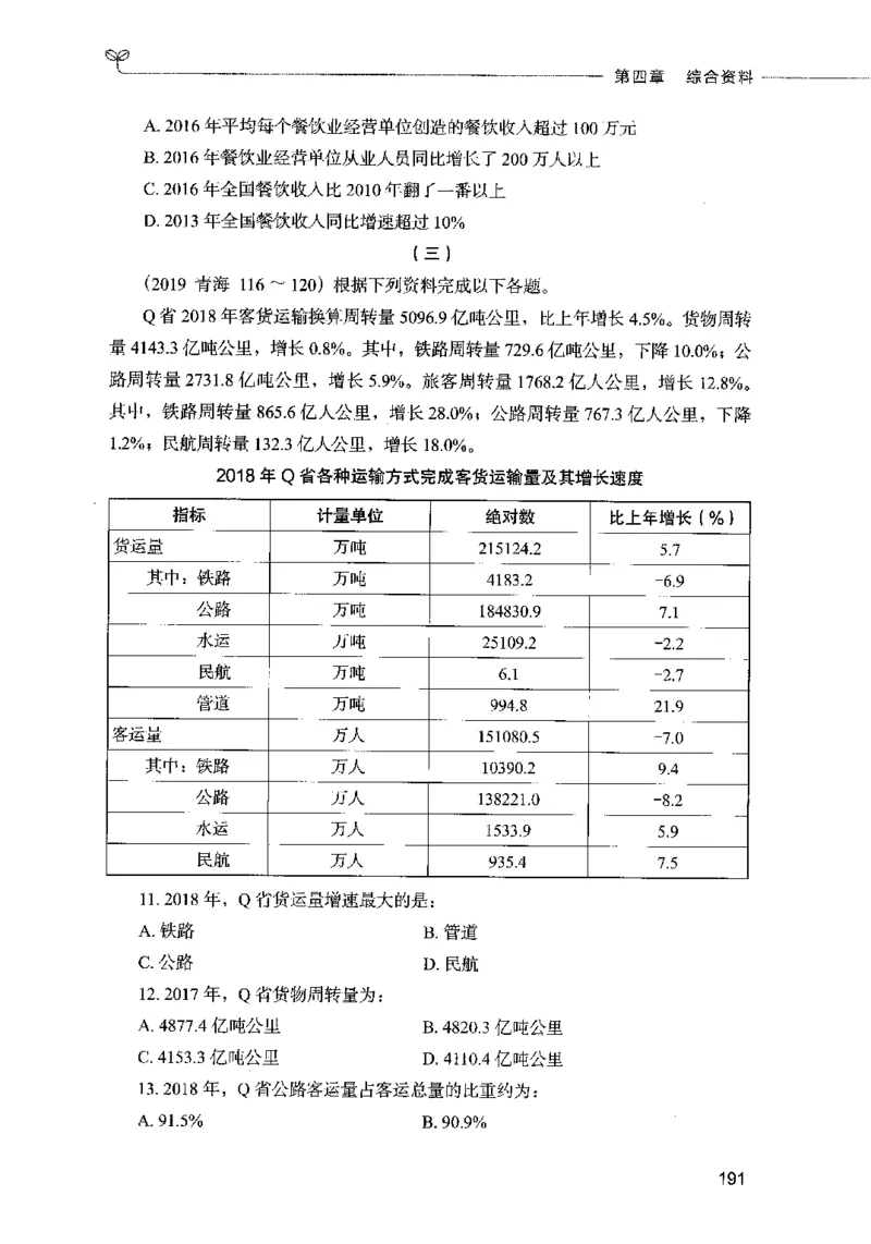 09资料分析（题本）2023年5月版_26吉林考备考资料包_11省考刷题包_04决战行测5000题_行测5000题2023年5月版次