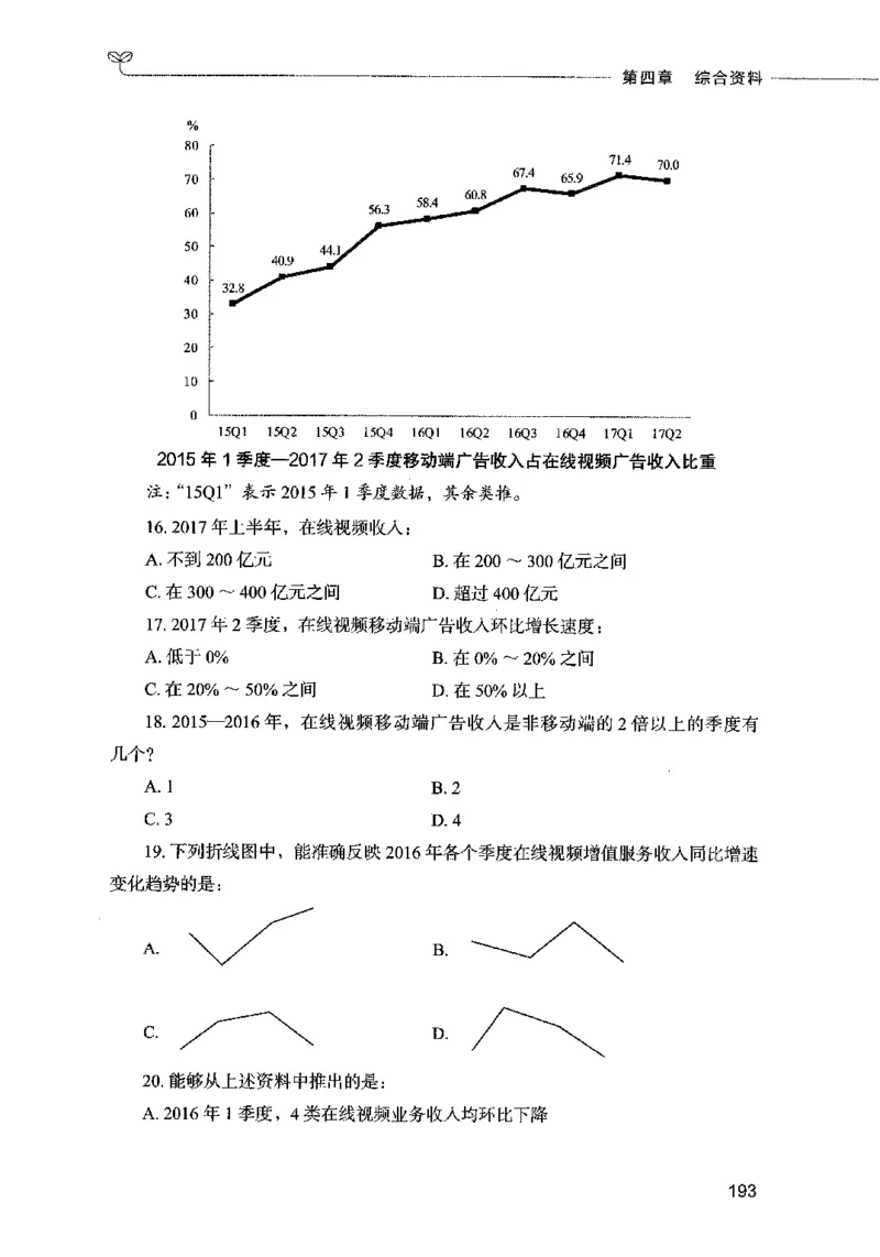 09资料分析（题本）2023年5月版_26吉林考备考资料包_11省考刷题包_04决战行测5000题_行测5000题2023年5月版次
