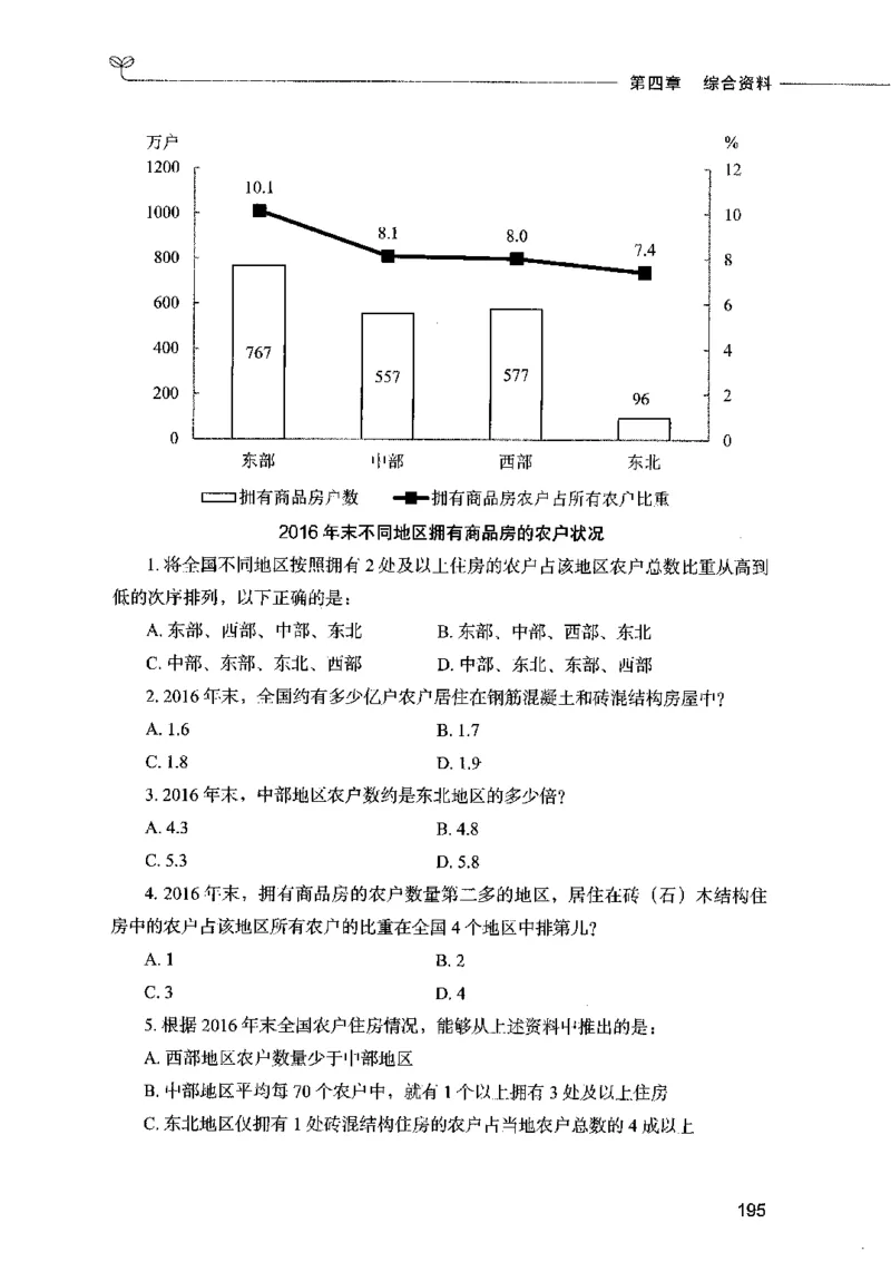 09资料分析（题本）2023年5月版_26吉林考备考资料包_11省考刷题包_04决战行测5000题_行测5000题2023年5月版次