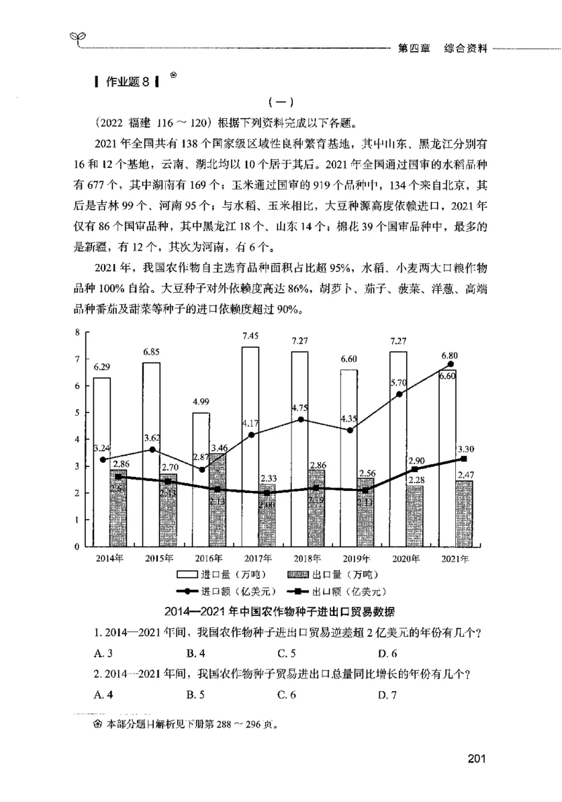 09资料分析（题本）2023年5月版_26吉林考备考资料包_11省考刷题包_04决战行测5000题_行测5000题2023年5月版次