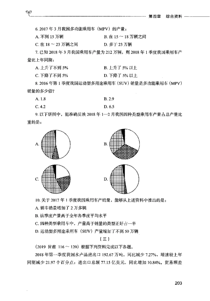 09资料分析（题本）2023年5月版_26吉林考备考资料包_11省考刷题包_04决战行测5000题_行测5000题2023年5月版次