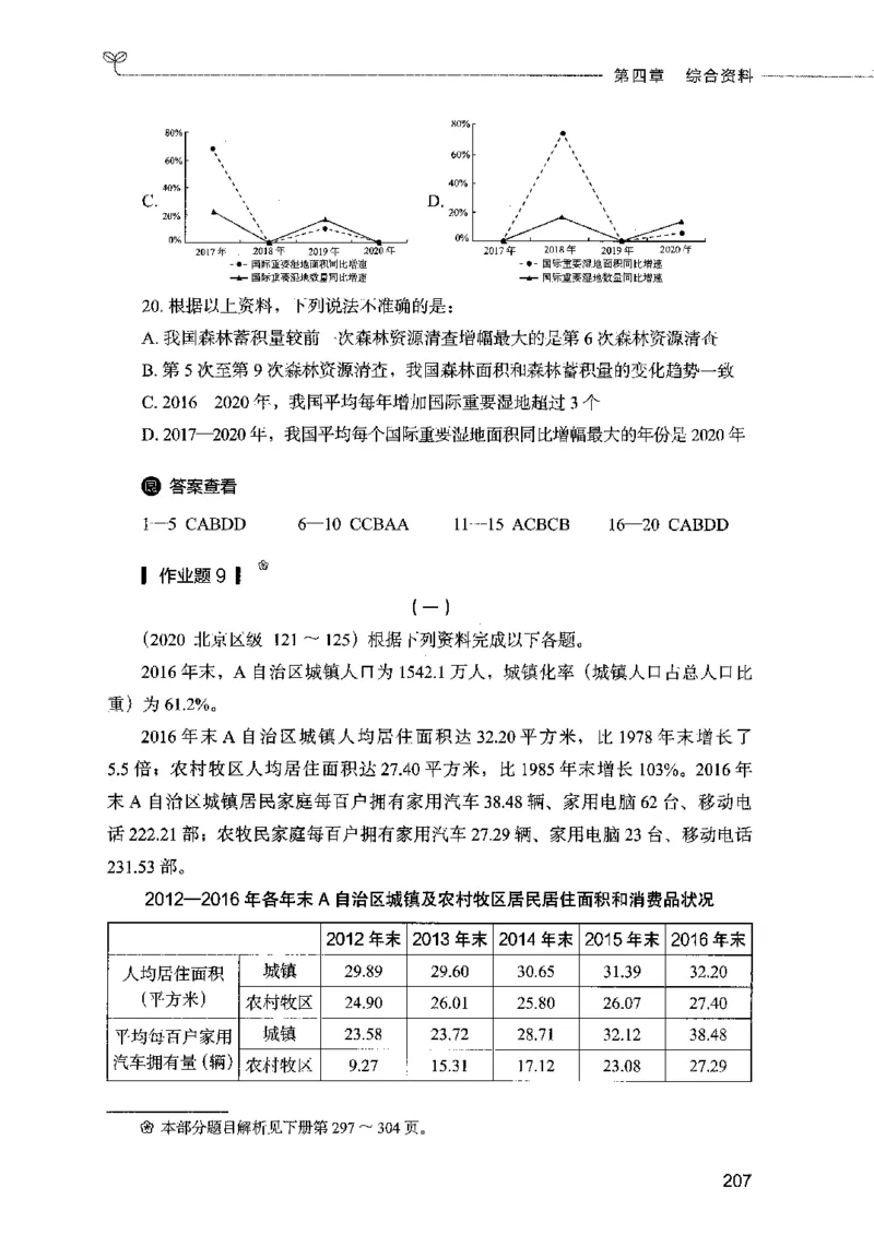 09资料分析（题本）2023年5月版_26吉林考备考资料包_11省考刷题包_04决战行测5000题_行测5000题2023年5月版次