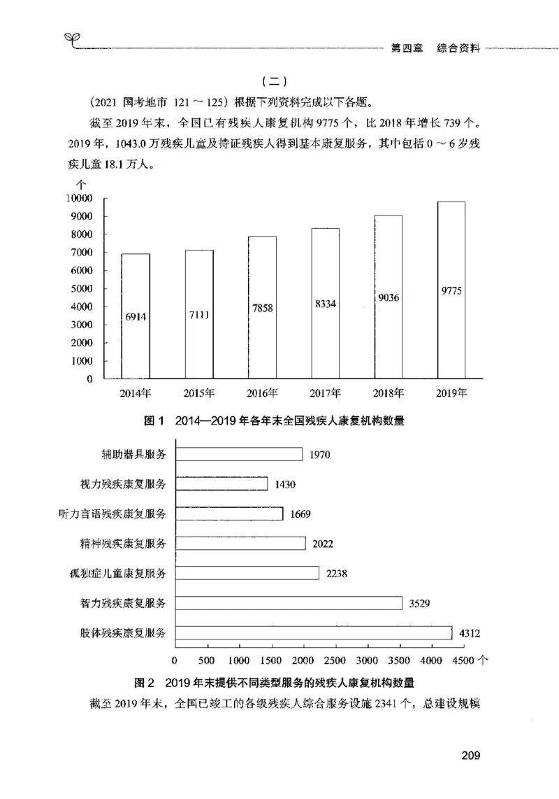 09资料分析（题本）2023年5月版_26吉林考备考资料包_11省考刷题包_04决战行测5000题_行测5000题2023年5月版次