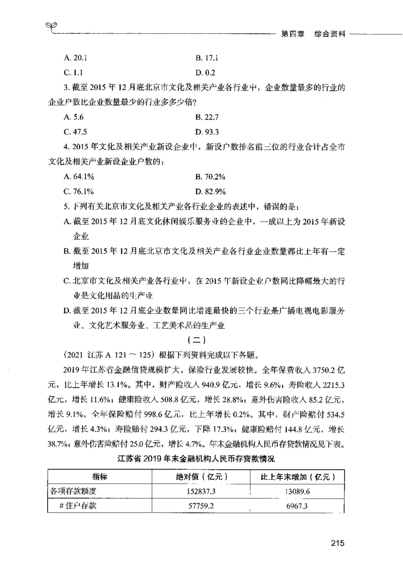 09资料分析（题本）2023年5月版_26吉林考备考资料包_11省考刷题包_04决战行测5000题_行测5000题2023年5月版次
