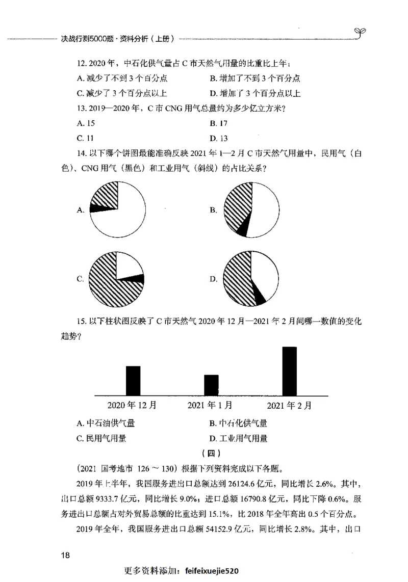 09资料分析（题本）2023年5月版_26吉林考备考资料包_11省考刷题包_04决战行测5000题_行测5000题2023年5月版次