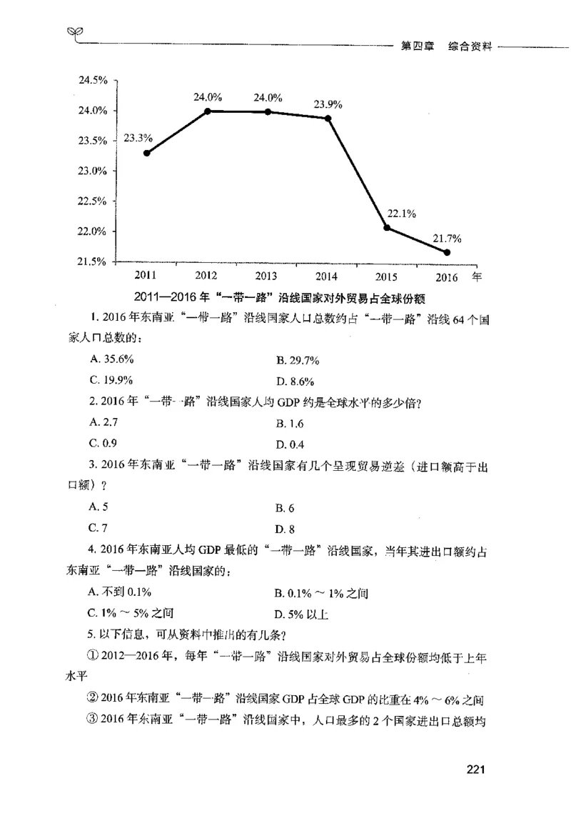 09资料分析（题本）2023年5月版_26吉林考备考资料包_11省考刷题包_04决战行测5000题_行测5000题2023年5月版次