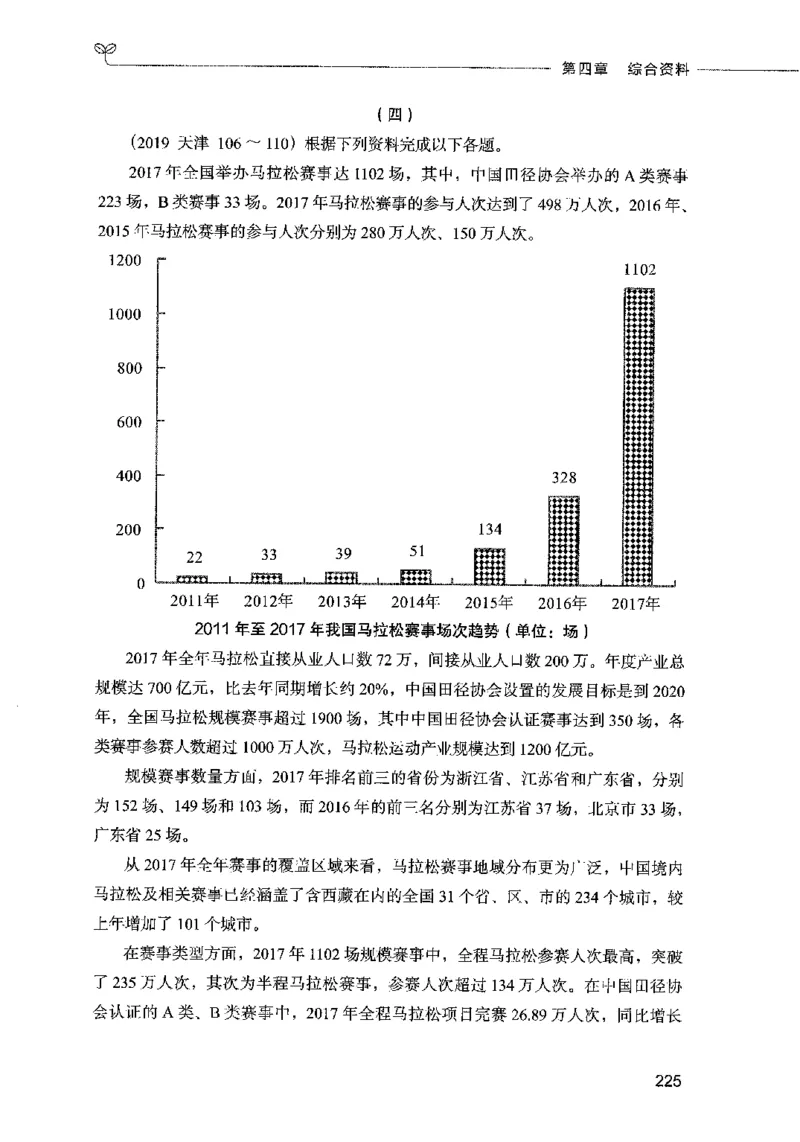 09资料分析（题本）2023年5月版_26吉林考备考资料包_11省考刷题包_04决战行测5000题_行测5000题2023年5月版次