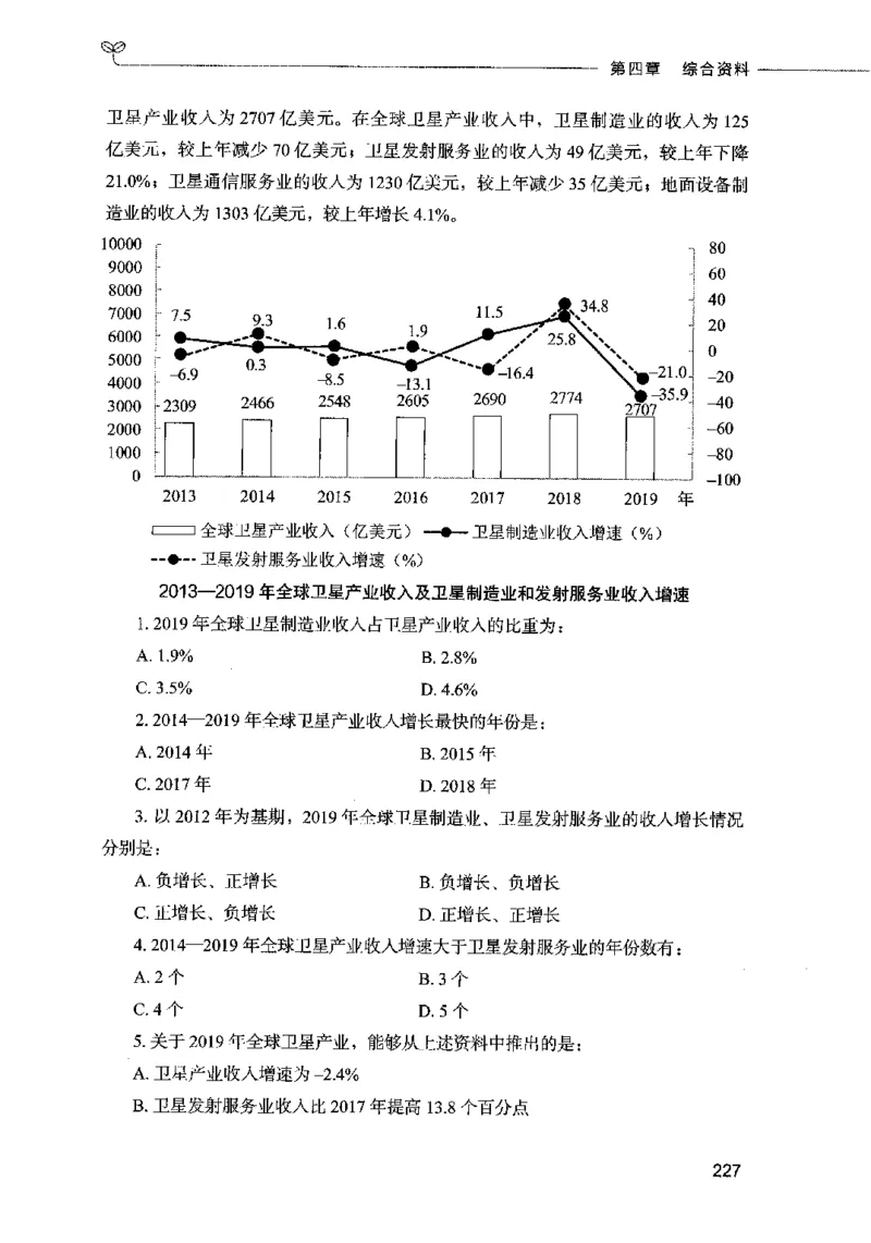 09资料分析（题本）2023年5月版_26吉林考备考资料包_11省考刷题包_04决战行测5000题_行测5000题2023年5月版次