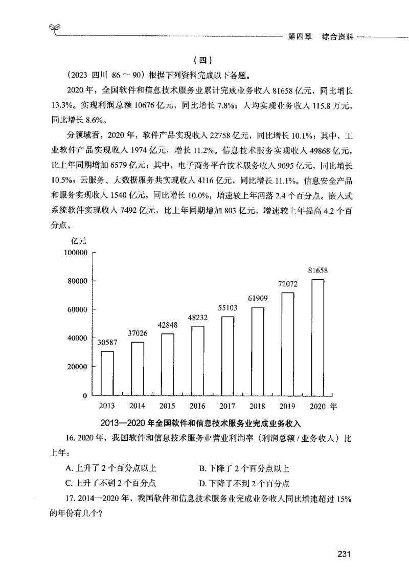 09资料分析（题本）2023年5月版_26吉林考备考资料包_11省考刷题包_04决战行测5000题_行测5000题2023年5月版次