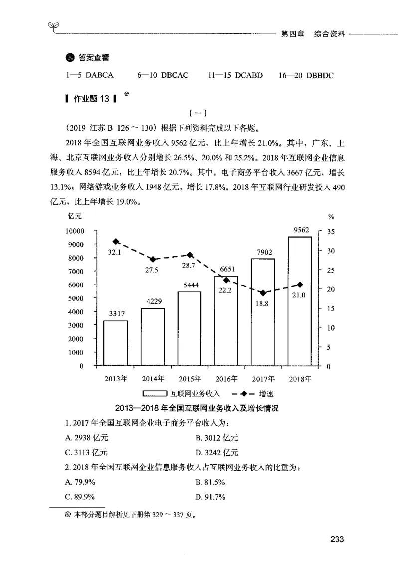 09资料分析（题本）2023年5月版_26吉林考备考资料包_11省考刷题包_04决战行测5000题_行测5000题2023年5月版次