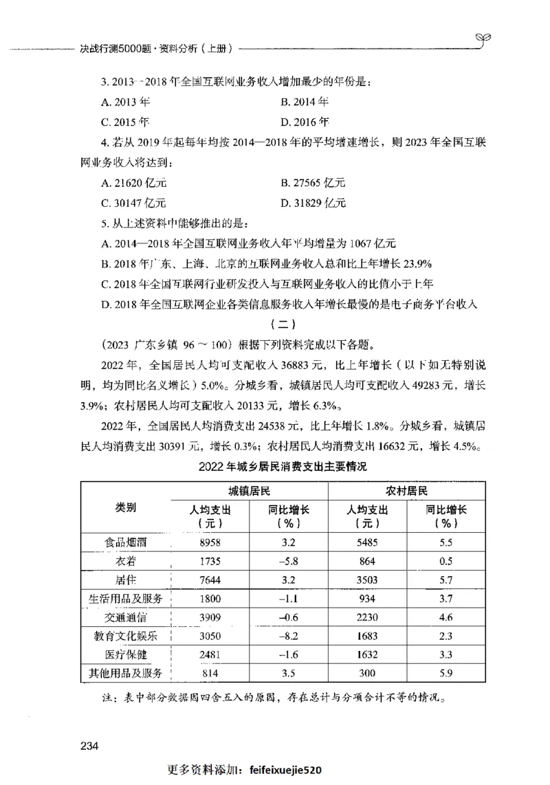 09资料分析（题本）2023年5月版_26吉林考备考资料包_11省考刷题包_04决战行测5000题_行测5000题2023年5月版次