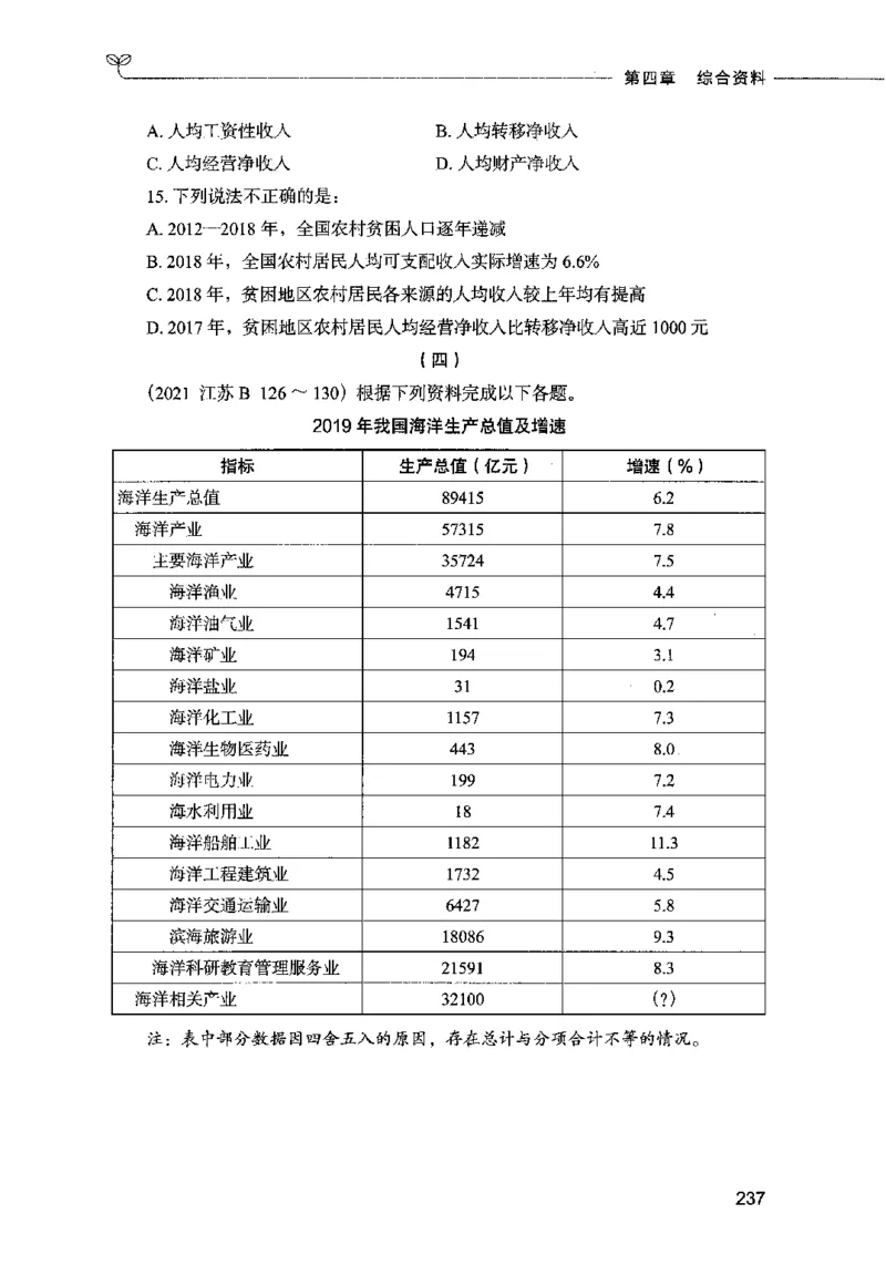 09资料分析（题本）2023年5月版_26吉林考备考资料包_11省考刷题包_04决战行测5000题_行测5000题2023年5月版次