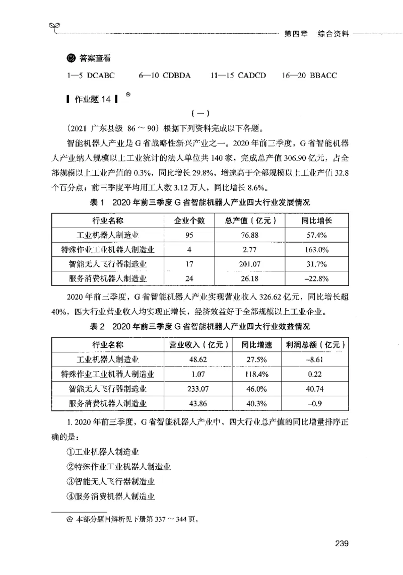 09资料分析（题本）2023年5月版_26吉林考备考资料包_11省考刷题包_04决战行测5000题_行测5000题2023年5月版次