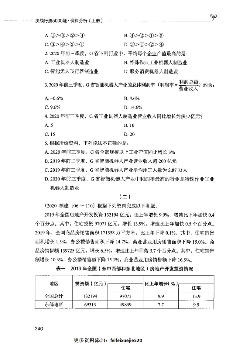 09资料分析（题本）2023年5月版_26吉林考备考资料包_11省考刷题包_04决战行测5000题_行测5000题2023年5月版次