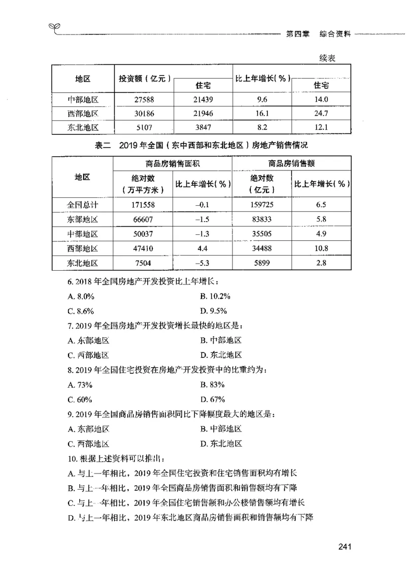 09资料分析（题本）2023年5月版_26吉林考备考资料包_11省考刷题包_04决战行测5000题_行测5000题2023年5月版次