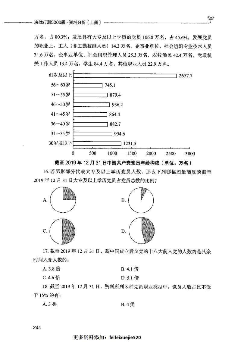 09资料分析（题本）2023年5月版_26吉林考备考资料包_11省考刷题包_04决战行测5000题_行测5000题2023年5月版次