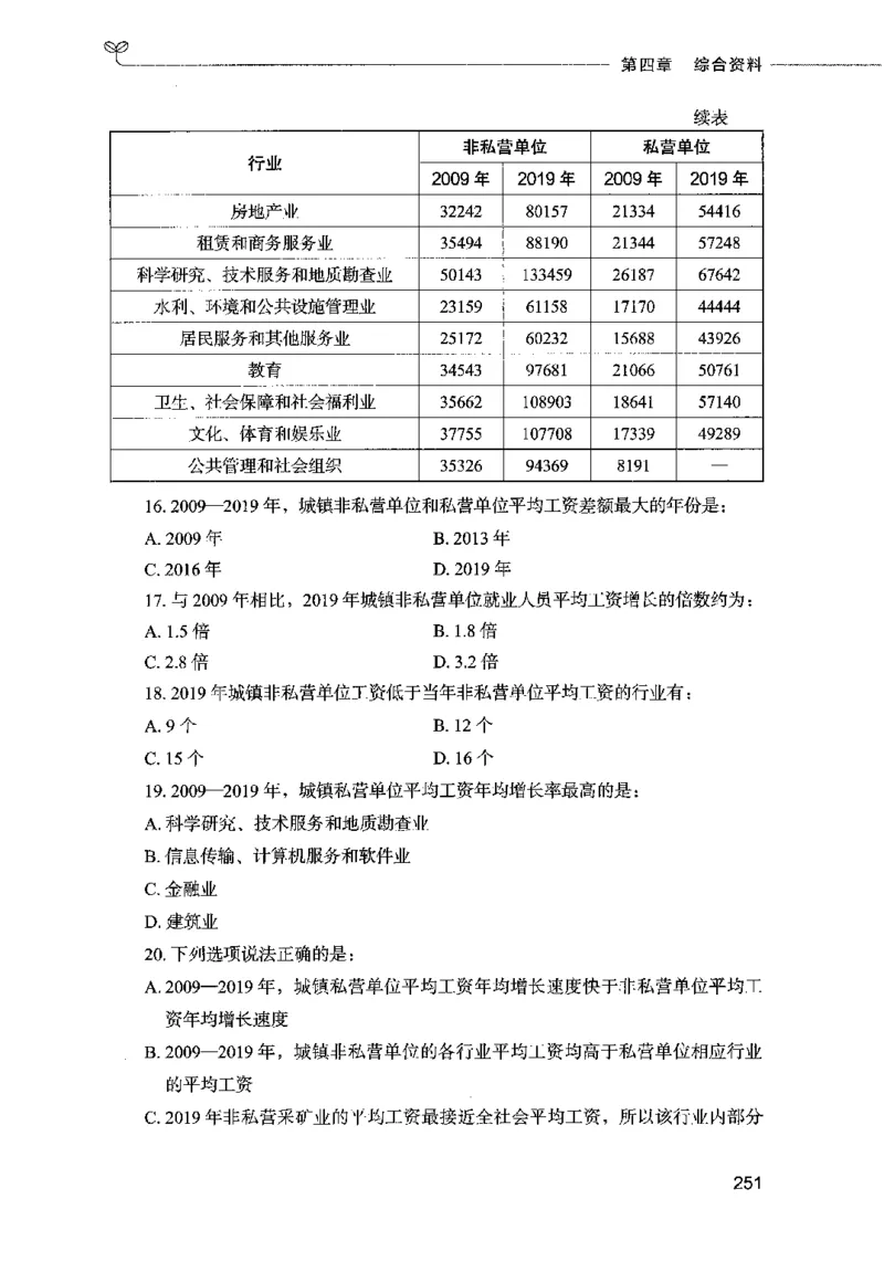 09资料分析（题本）2023年5月版_26吉林考备考资料包_11省考刷题包_04决战行测5000题_行测5000题2023年5月版次