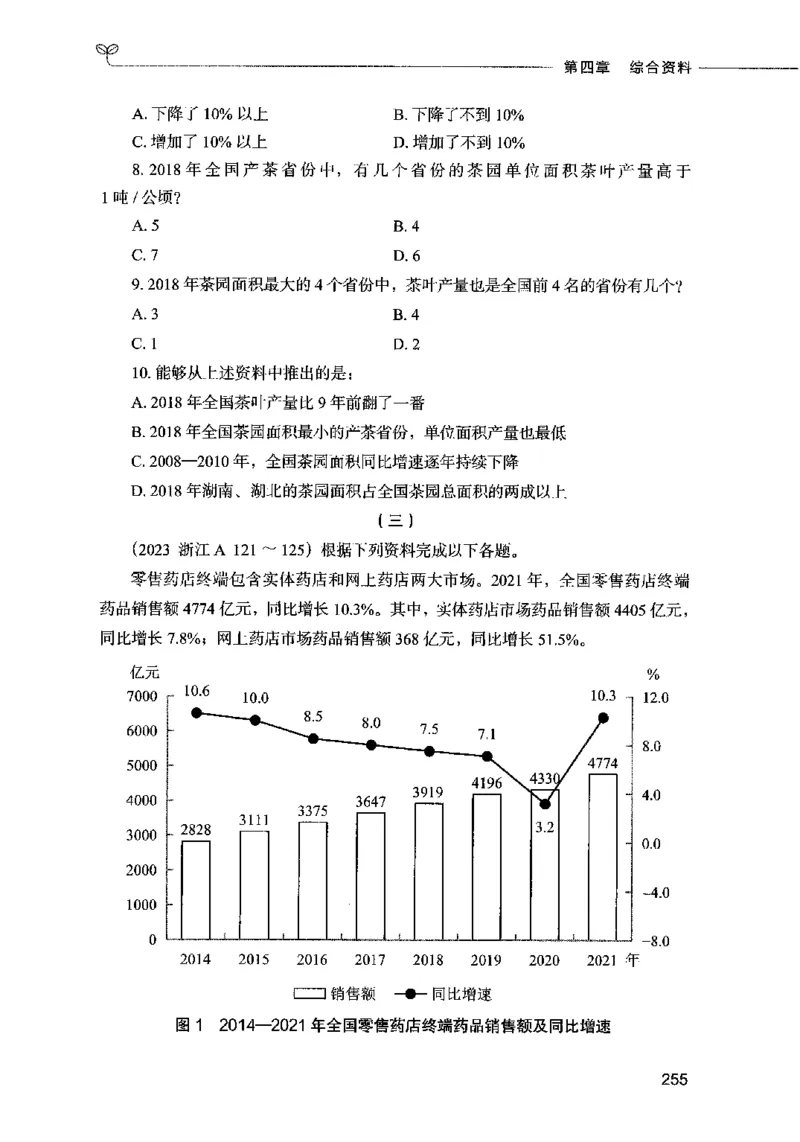 09资料分析（题本）2023年5月版_26吉林考备考资料包_11省考刷题包_04决战行测5000题_行测5000题2023年5月版次