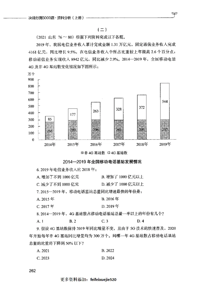 09资料分析（题本）2023年5月版_26吉林考备考资料包_11省考刷题包_04决战行测5000题_行测5000题2023年5月版次